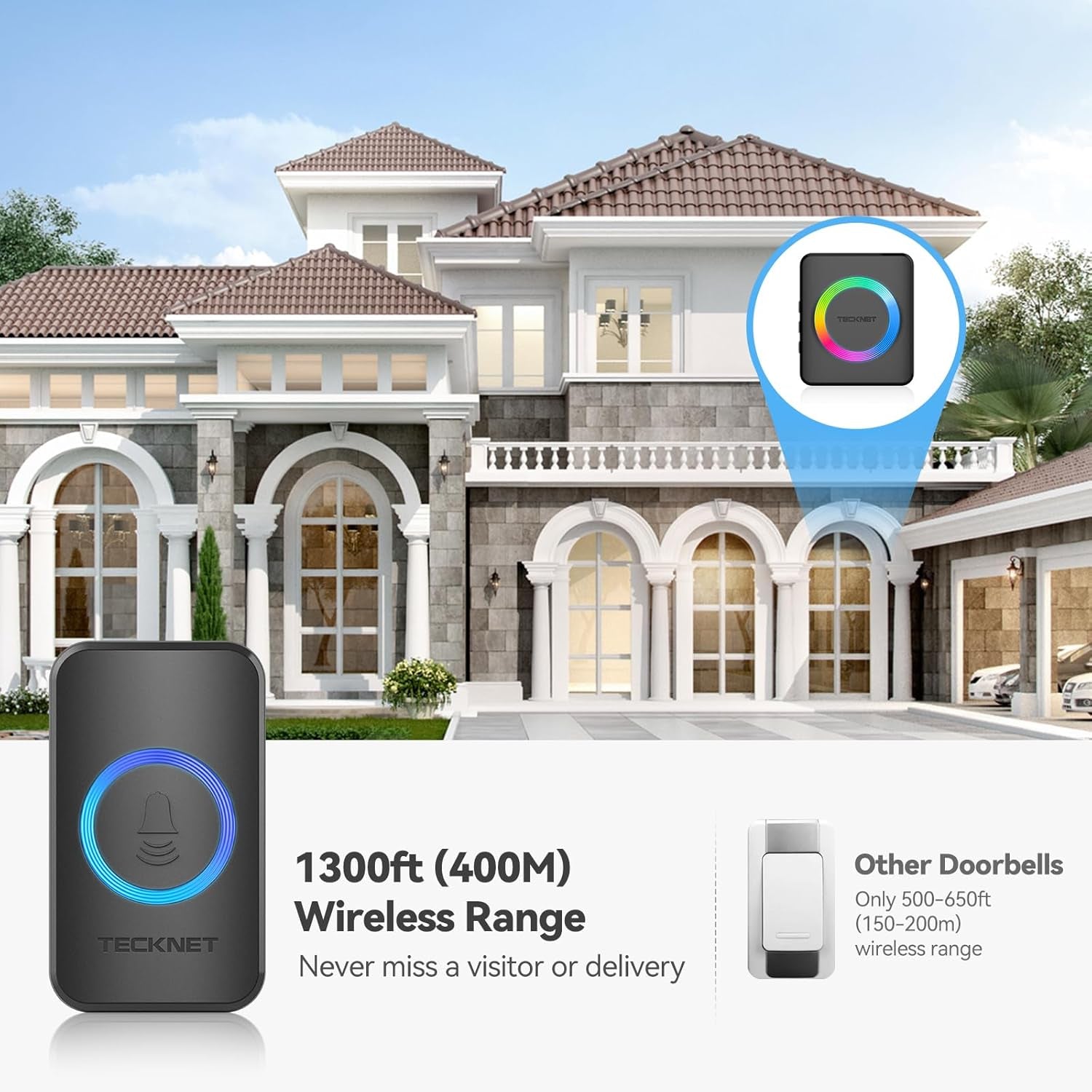 Wireless Doorbell System with Dual Plug-In Receivers, IP65 Waterproof Design, 1300 Ft Operating Range, 60 Melodies, 5 Volume Levels (0-120 dB), and RGB Light for Hearing Impairment